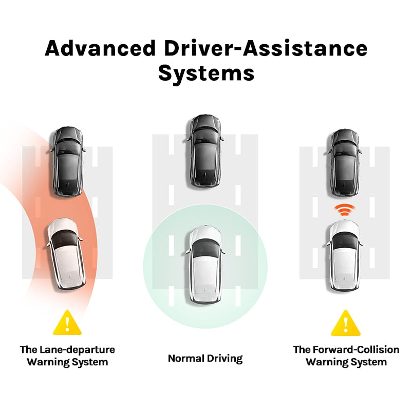 Card Dash Cam Pro Plus (Wide-Angle 140° Field of View)